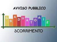 AVVISO PUBBLICO SCORRIMENTO GRADUATORIEDI CONCORSI PUBBLICI